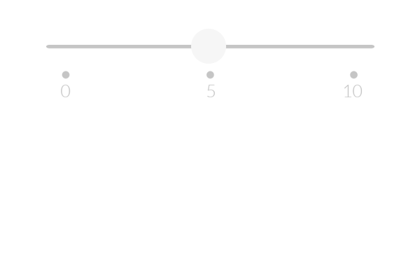 Funcionalidad valoración de cada video